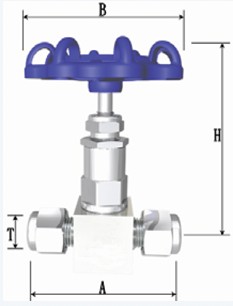 ����ʽ��ֹ��