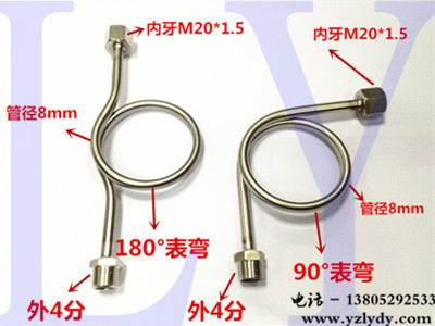 ѹ�����������������